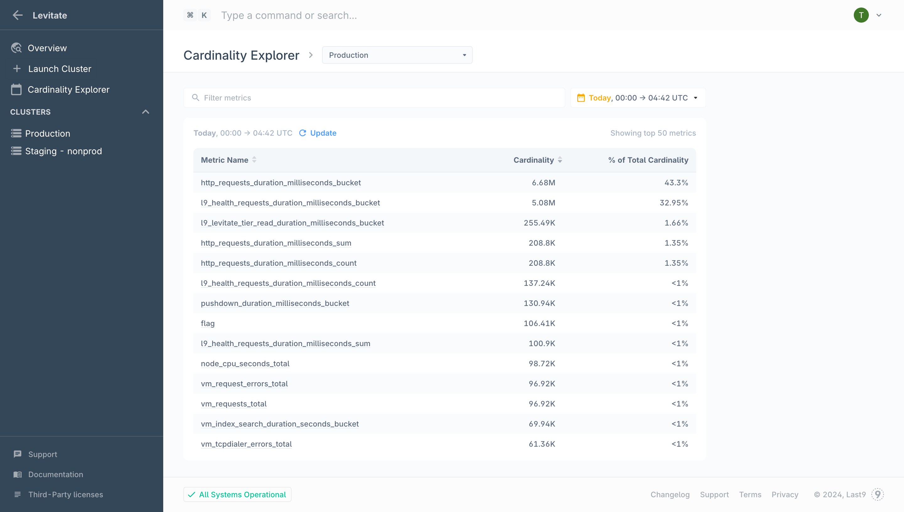 Cardinality Explorer 1