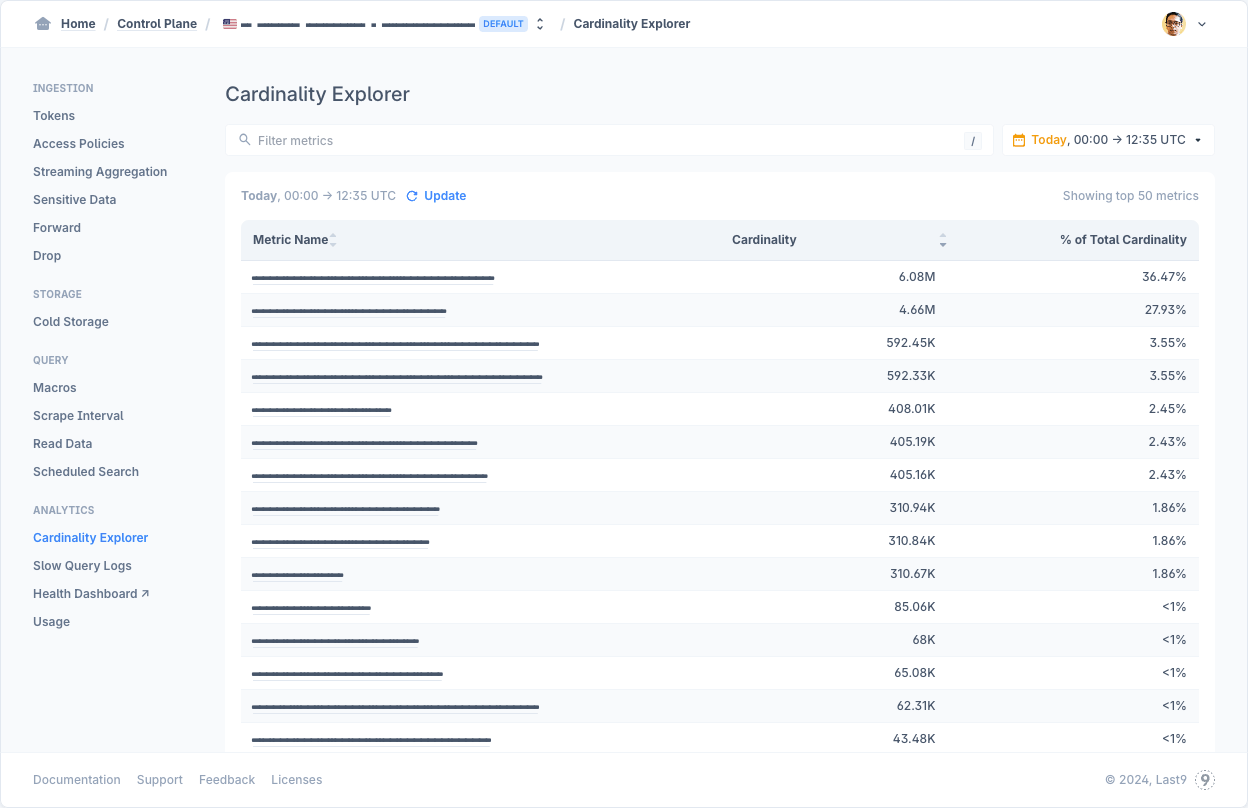 Control Plane — Cardinality Explorer