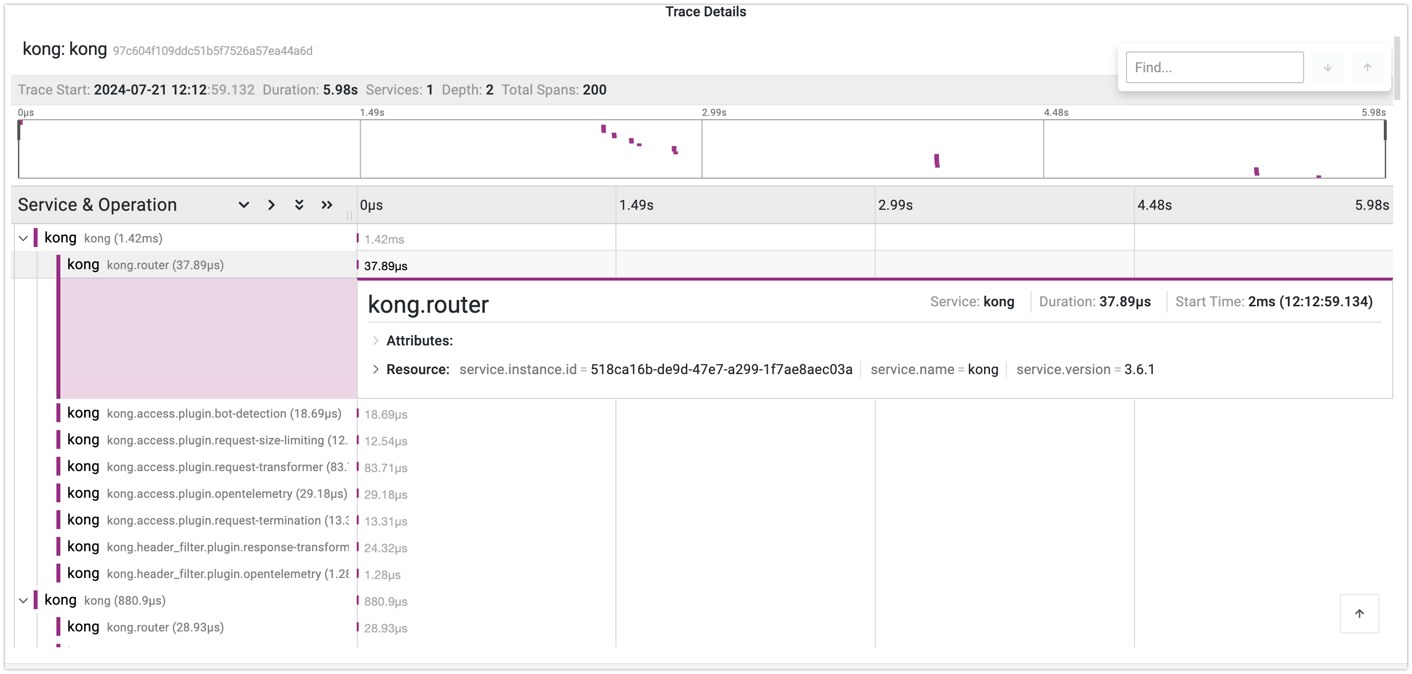 Kong Traces in Levitate via OpenTelemetry