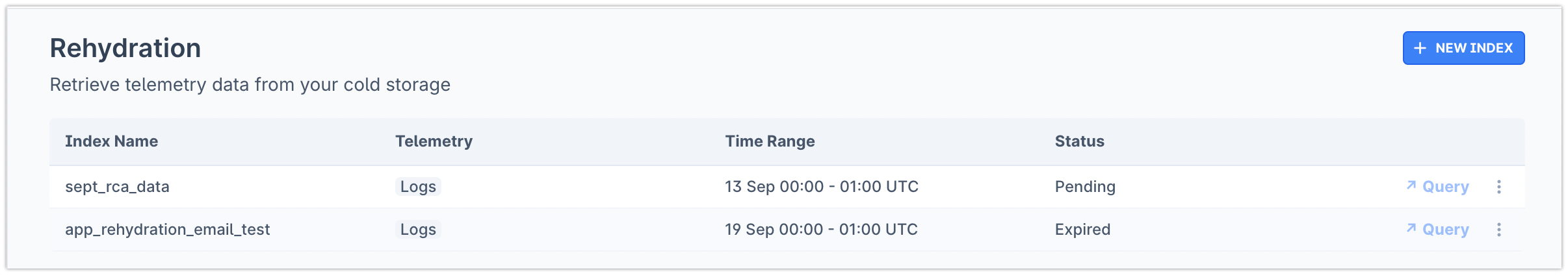 Rehydrate Logs Indexes