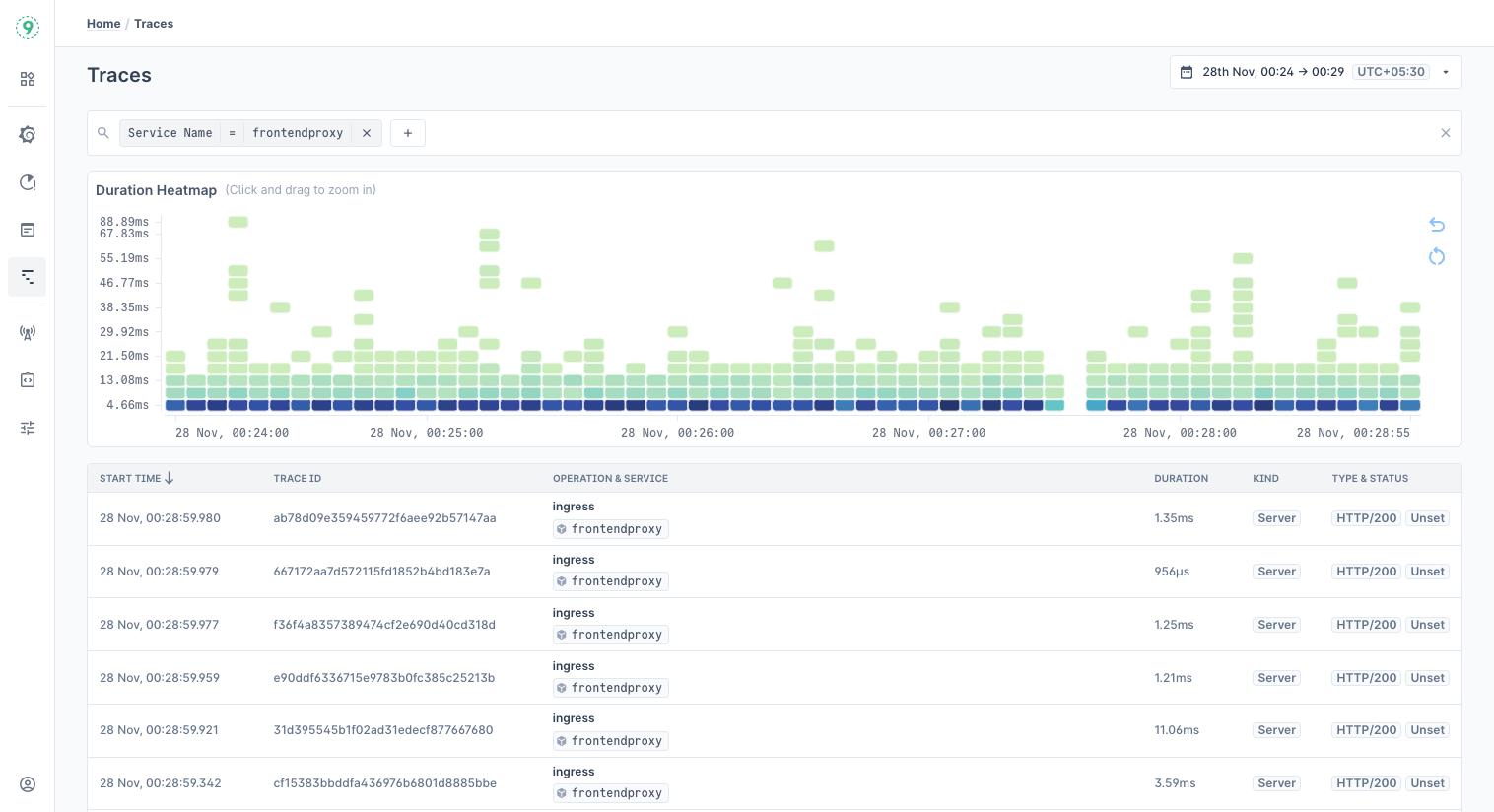 Traces Explorer with a distrubution heatmap of latency durations